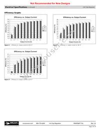 P045T048T17AL Datasheet Page 5