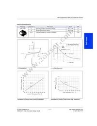 P0900SCMCRP Datasheet Page 2