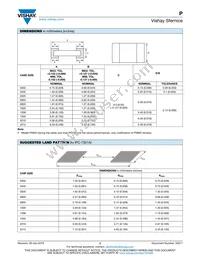 P1206E10R0BB Datasheet Page 2