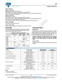 P1206E10R0BB Datasheet Page 6