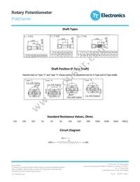 P160KNP-0FC15A250K Datasheet Page 3