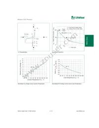 P1701UATP Datasheet Page 3