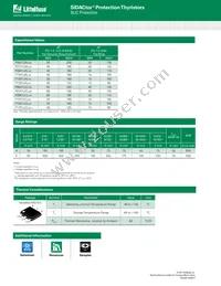 P1701UCLTP Datasheet Page 2