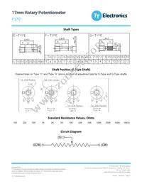 P170SP1-QC20BR1K Datasheet Page 3