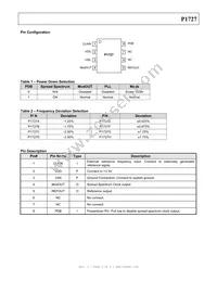 P1727AF-08SR Datasheet Page 2