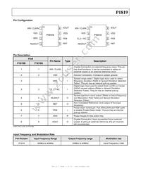 P1819GF-08SR Datasheet Page 2