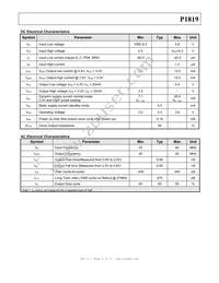 P1819GF-08SR Datasheet Page 4