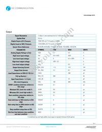 P1J-25MB-8X16PA Datasheet Page 4