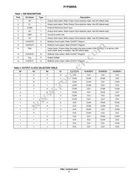 P1P3800AG12CRTWG Datasheet Page 2