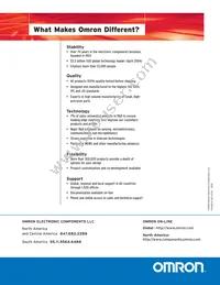 P1S22B-D-SC Datasheet Page 2