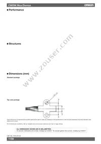 P1X8A-MX1471S20-SC Datasheet Page 2