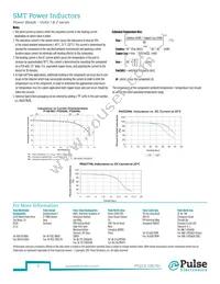 P2005NLT Datasheet Page 3