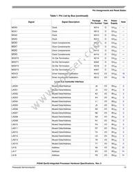 P2041NXN1PNB Datasheet Page 13