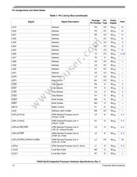 P2041NXN1PNB Datasheet Page 14