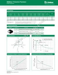 P2500SCRP Datasheet Page 2