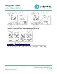 P260D-S22AF3CB10K Datasheet Page 4