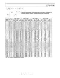 P2781AF-08SR Datasheet Page 3