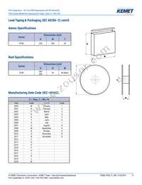 P295BL332M500A Datasheet Page 11