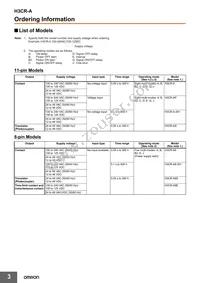 P2CF-11-E Datasheet Page 3