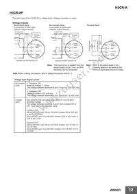 P2CF-11-E Datasheet Page 12
