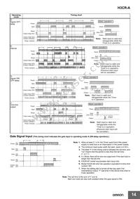P2CF-11-E Datasheet Page 14