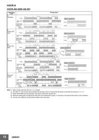 P2CF-11-E Datasheet Page 15