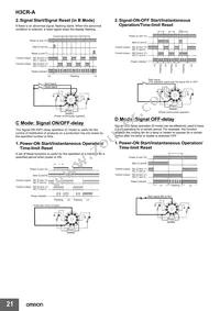 P2CF-11-E Datasheet Page 21