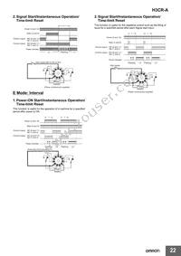 P2CF-11-E Datasheet Page 22