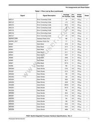 P3041NXE7PNC Datasheet Page 11