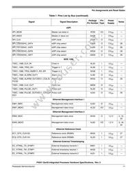 P3041NXE7PNC Datasheet Page 17