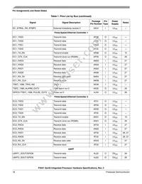 P3041NXE7PNC Datasheet Page 18