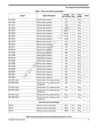 P3041NXE7PNC Datasheet Page 21