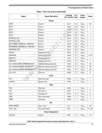 P3041NXE7PNC Datasheet Page 23