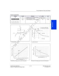 P3403ZC Datasheet Page 2