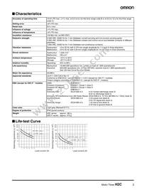 P3GA-11 Datasheet Page 3