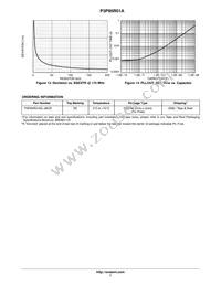 P3P85R01AG-08CR Datasheet Page 7