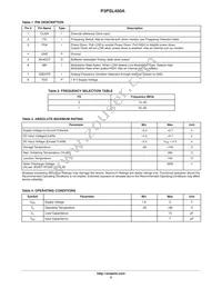 P3PSL450AHG-08CR Datasheet Page 2