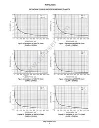 P3PSL450AHG-08CR Datasheet Page 5