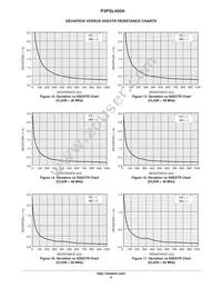 P3PSL450AHG-08CR Datasheet Page 6