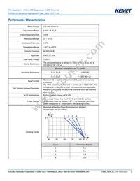 P409CP104M275AH151 Datasheet Page 3