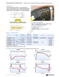 P42BN820Z5ST Datasheet Cover