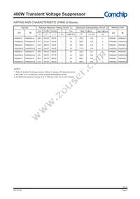 P4KE600-G Datasheet Page 4
