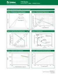 P4SMA440A-E Datasheet Page 3