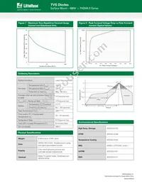 P4SMA440A-E Datasheet Page 4