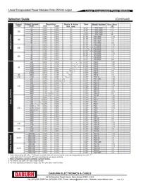P53-1580-FST Datasheet Page 3