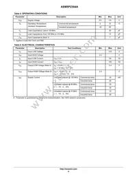 P5P2304AF-2-08SR Datasheet Page 4