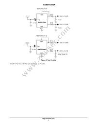 P5P2308AF-216SR Datasheet Page 7