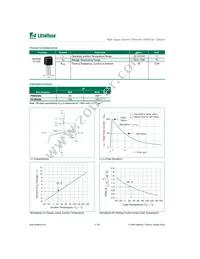 P6002ADRP Datasheet Page 2