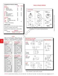 P60A503 Datasheet Page 2