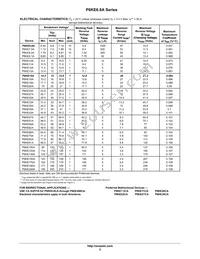 P6KE100AG Datasheet Page 2